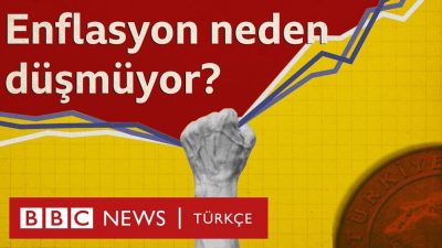 Türkiye’de Enflasyon Neden Düşmüyor?