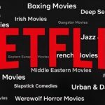 Netflix’in Gizli Kategori Kodları