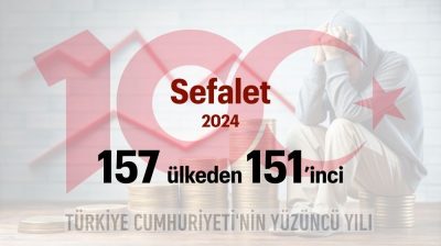 Türkiye Yüzyılı: Sefalet (2024)