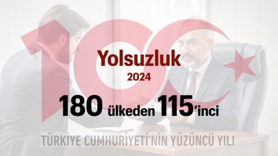 Türkiye Yüzyılı: Yolsuzluk (2024)